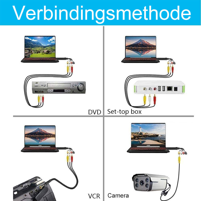 USB vaizdo įrašų adapteris