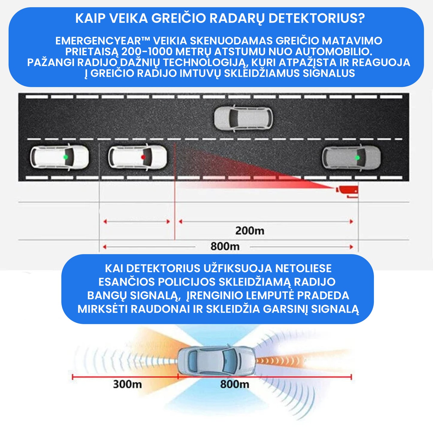 EmergencyEar™ - greičio radarų detektorius