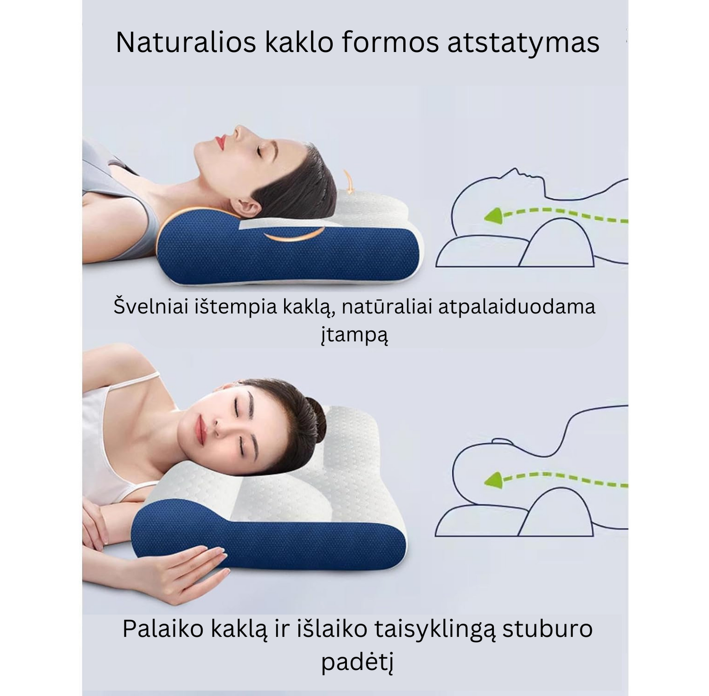 Ortopedinė pagalvė su kaklo atrama