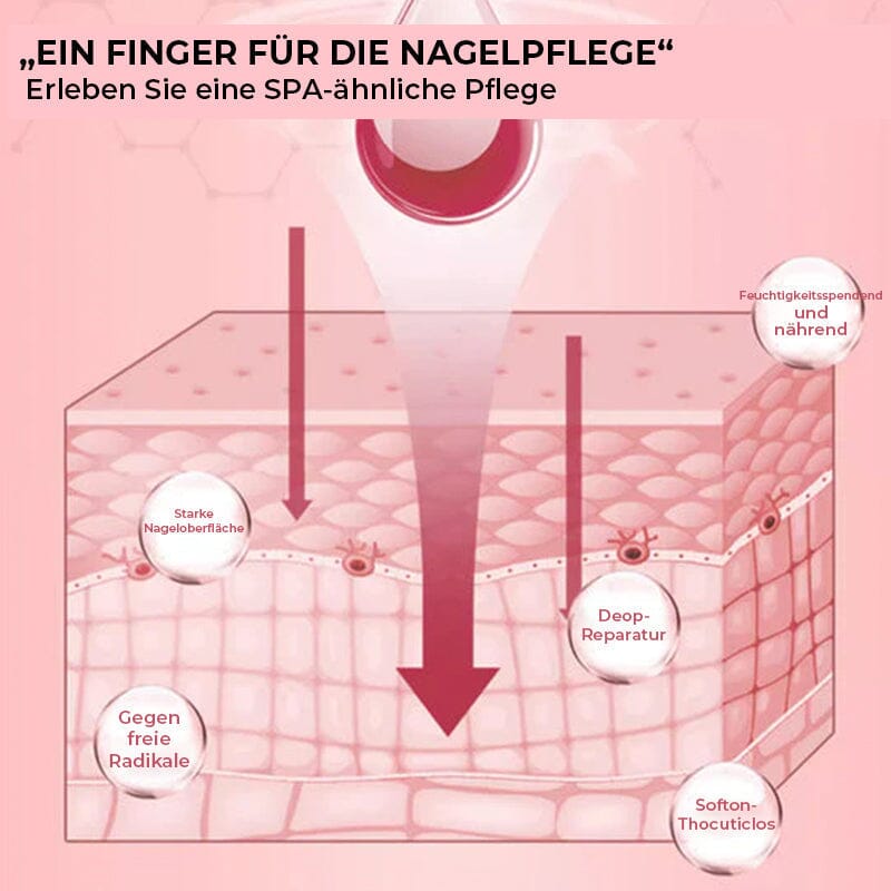 Natūralus nagus stiprinantis aliejus