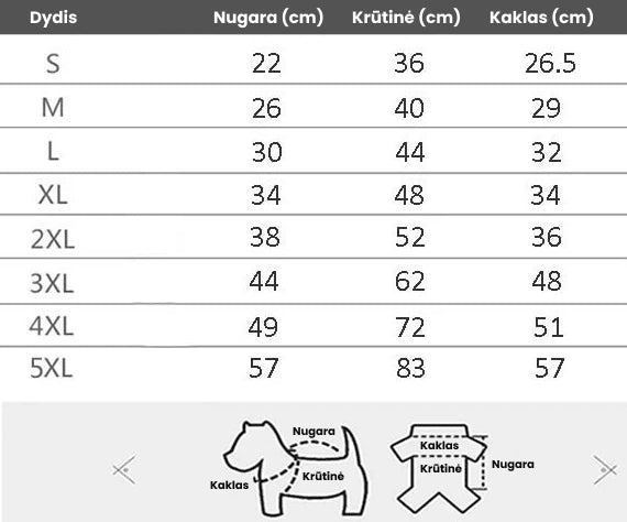 Vandeniui atspari striukė šunims