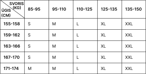 Moteriškas megztinis aukštu kaklu